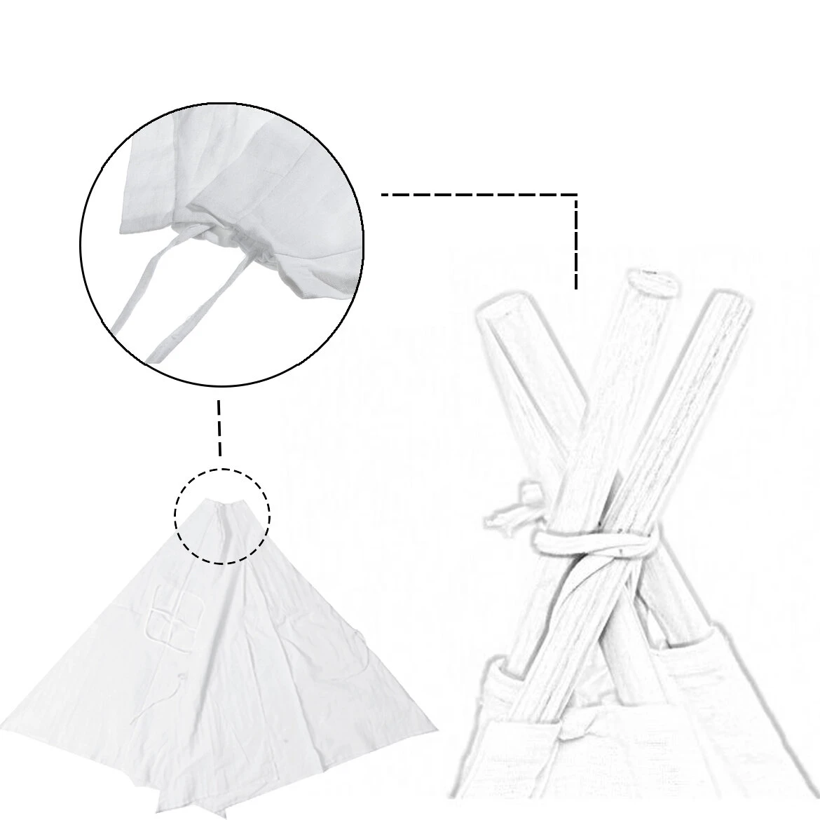 1.35M-1.8M Baby Tents Teepee Durable＆Quality Cotton Canvas Triangle Tent Kids Playhouse Pretend Indoor/Outdoor Play Tent Decoration House Game Gift — view 3