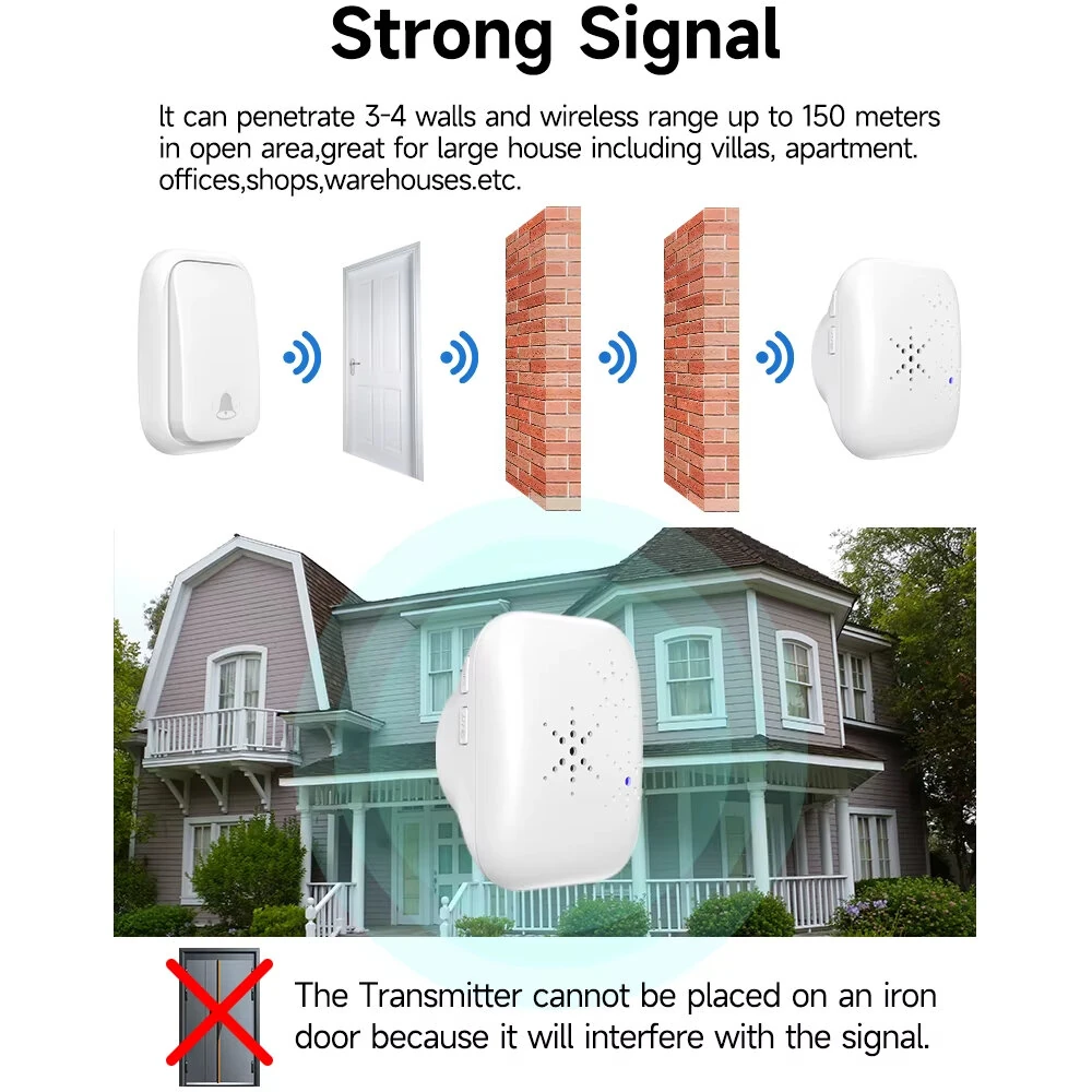 1-to-1 Battery-free Self Powered RF433 Wireless Doorbell EU Plug 38 Ringtones Outdoor IP44 Waterproof 150m Range Long Distance Door Bell — view 5