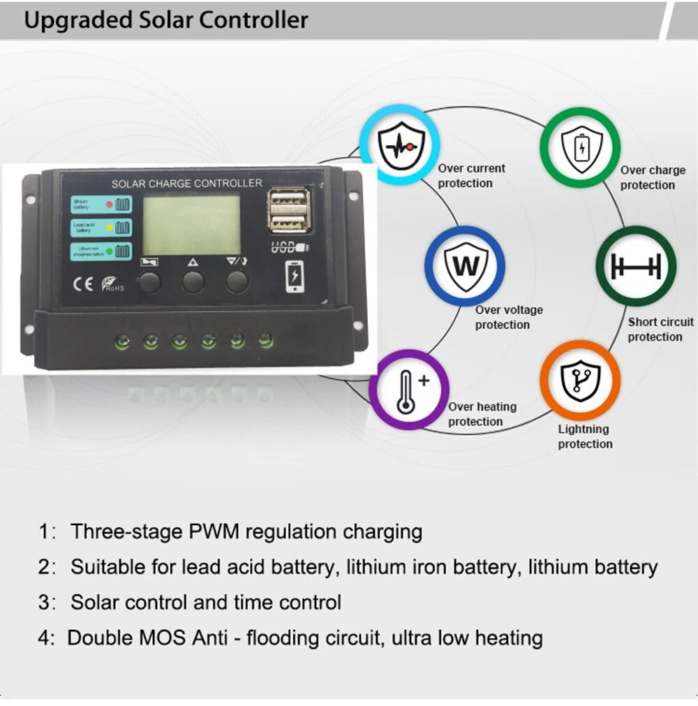 12V 24V 10A 20A 30A 40A 50A PWM Solar Charge Controller LCD Display — view 6