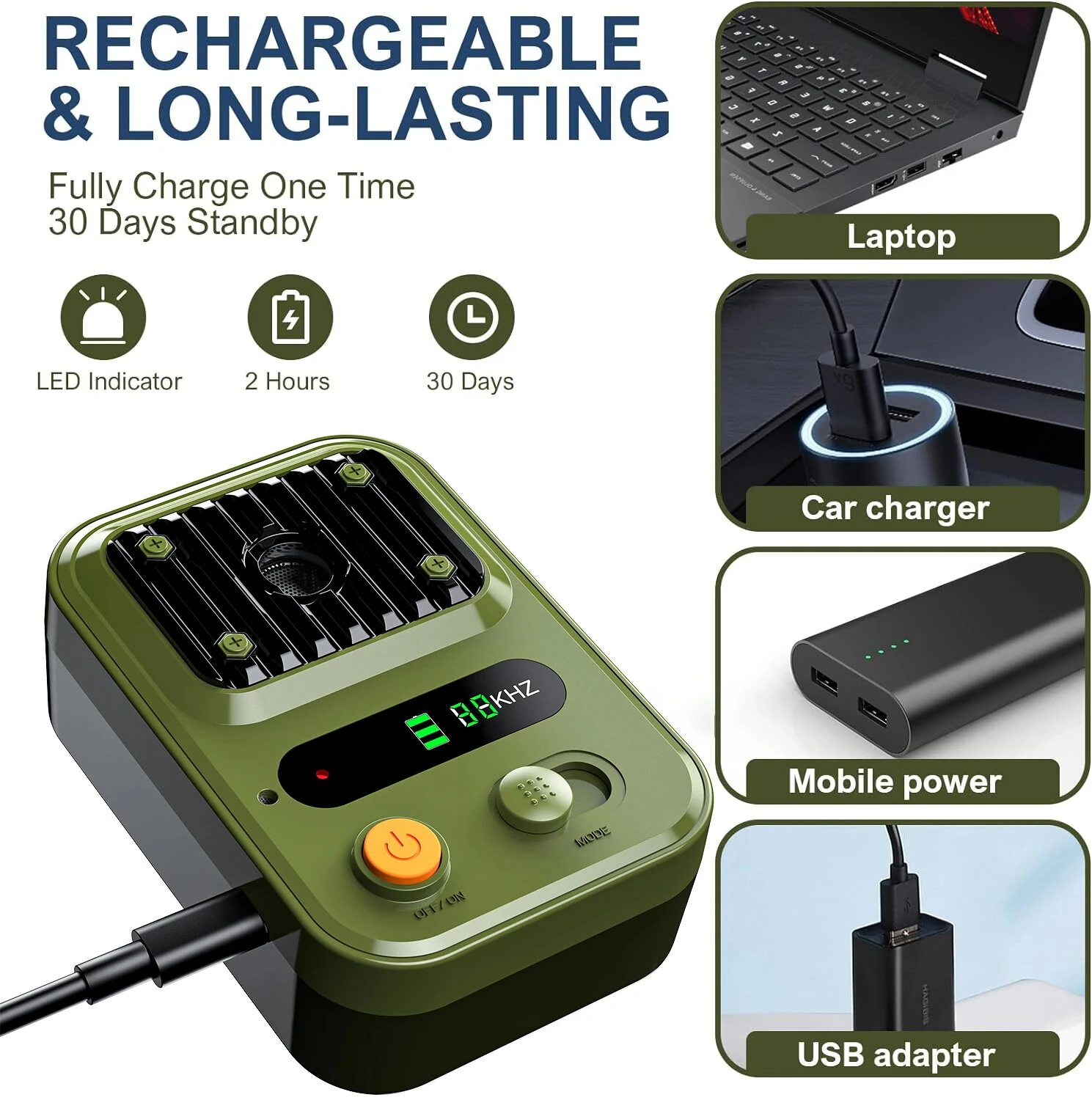1500mAh Portable Ultrasonic Outdoor Dog Bark Stopper Ultrasonic Barking Stop Device for Dog Noise Prevention Training Device Dog Automatic Driving Device — view 3