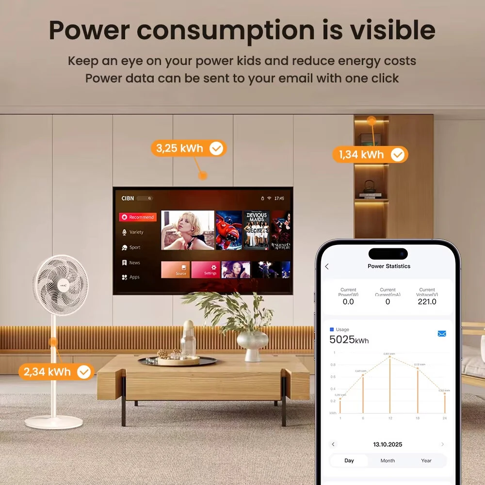 16A Tuya WiFi6 Smart Energy Meter Power Monitor Electricity Statistics APP Remote Control Works with Alexa Google Home — view 4