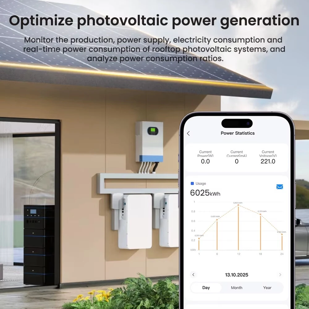 16A Tuya WiFi6 Smart Energy Meter Power Monitor Electricity Statistics APP Remote Control Works with Alexa Google Home — view 7