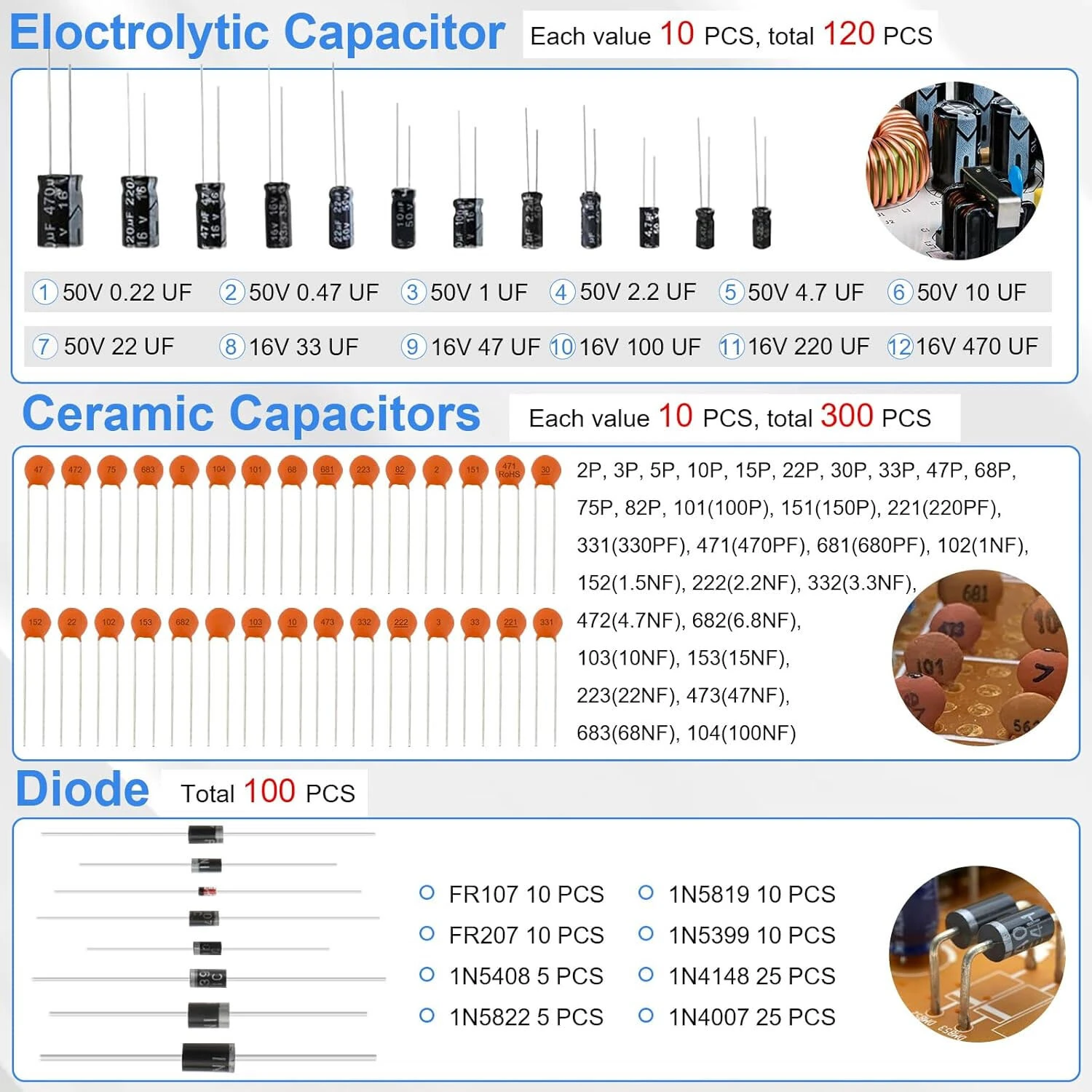 1780PCS Electronic Component Kit Ultimate Edition For UNOs R3 Breadboard Jumper Wires Resistors Capacitors Diodes Transistors PCB Boards Starter Kit — view 4