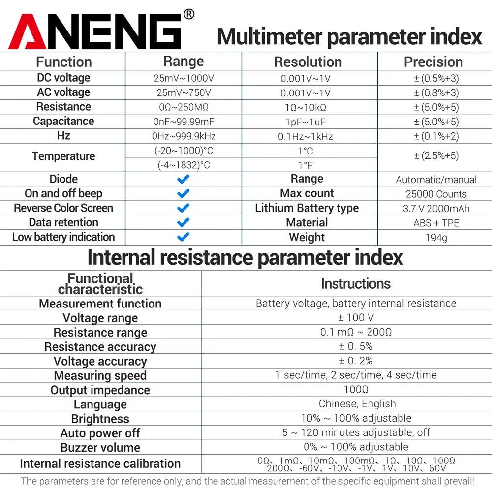2 IN 1 ANENG LM09 Battery Internal Resistance Tester Multimeter 25000 Counts True RMS Tester Battery IR measurement Data retention Type-C — view 9