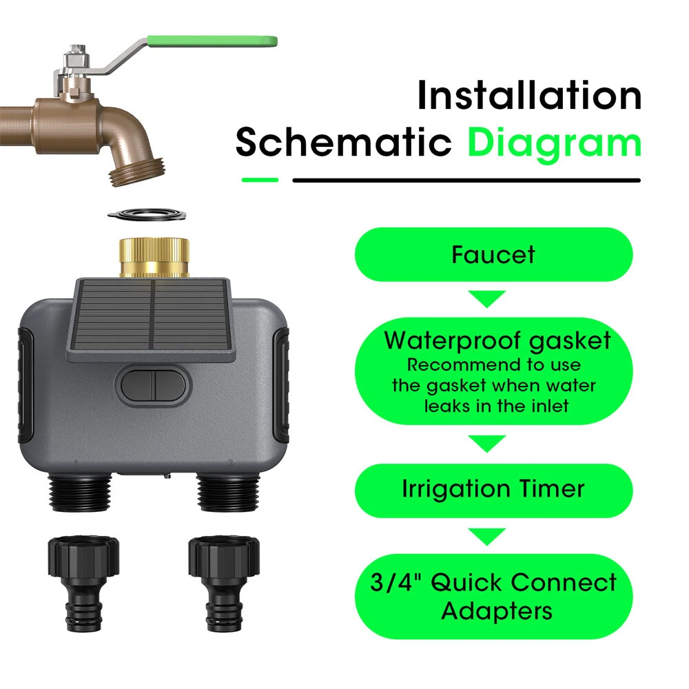 2 Zone WiFi Water Timer Smart Irrigation Timer Water Valve Controller  Solar Powered  Smart Life App 2000mAh Battery USB-C Charging 0.05-0.8MPa Water Pressure Auto Watering Timer — view 5
