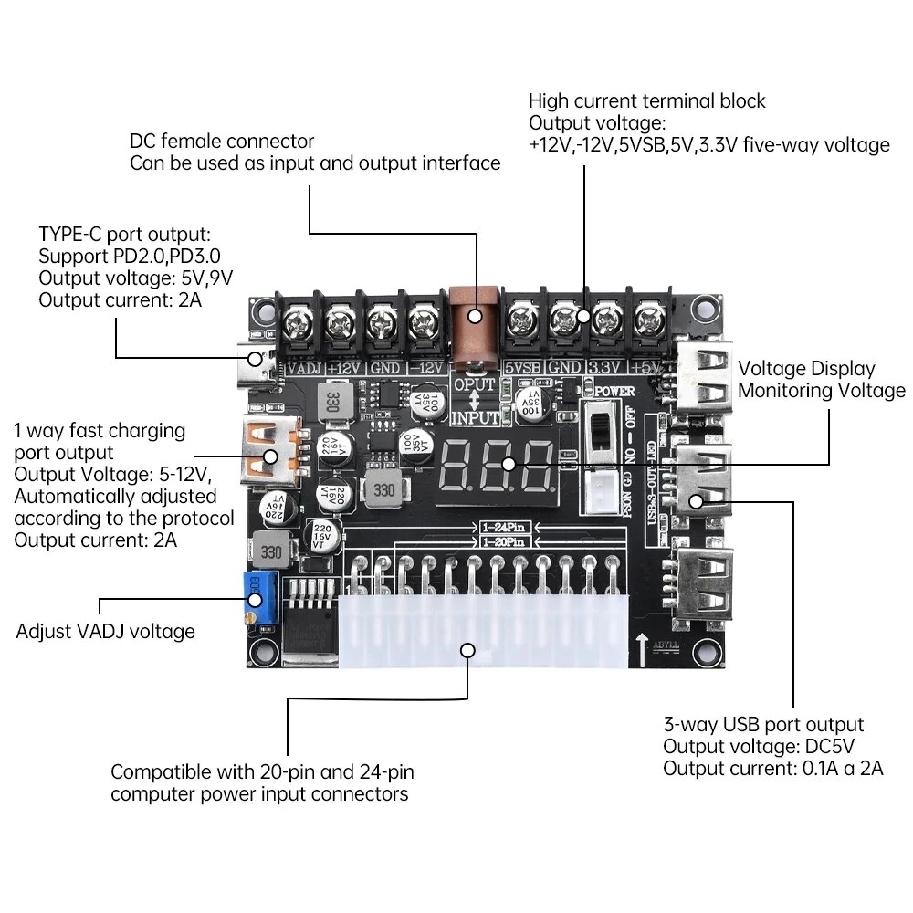 20/24Pin ATX Power Transfer Board Digital Voltage Display Multi-Output 5V-12V USB PD Fast Charging Adjustable Voltage Module with DC Socket for Electronics Testing Multi-Device Charging — view 3