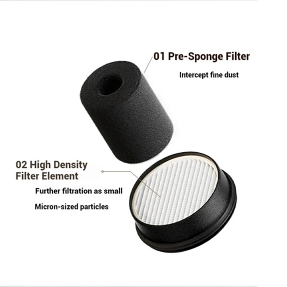 2PC Xiaomi Mijia Car Vacuum Cleaner Filter Strong Suction Three-In-One Deep Dust Collector Car Vacuum Cleaner Filter — view 5
