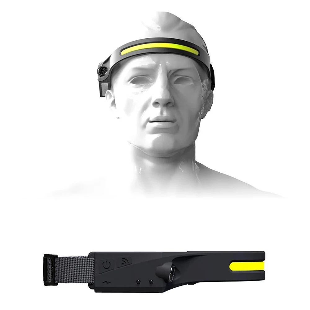 2PCS Bikight LX200 Wave Sensor 1200mAh 270° Wide Range 350LM 5 Lighting Modes LED Headlamp USB Rechargeable Head Torch COB Outdoor Cycling Adventure Fishing Flashlight Bike Headlamp — view 2
