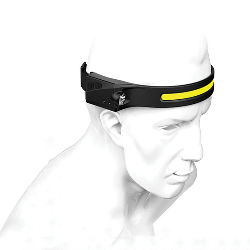 2PCS Bikight LX200 Wave Sensor 1200mAh 270° Wide Range 350LM 5 Lighting Modes LED Headlamp USB Rechargeable Head Torch COB Outdoor Cycling Adventure Fishing Flashlight Bike Headlamp — view 4