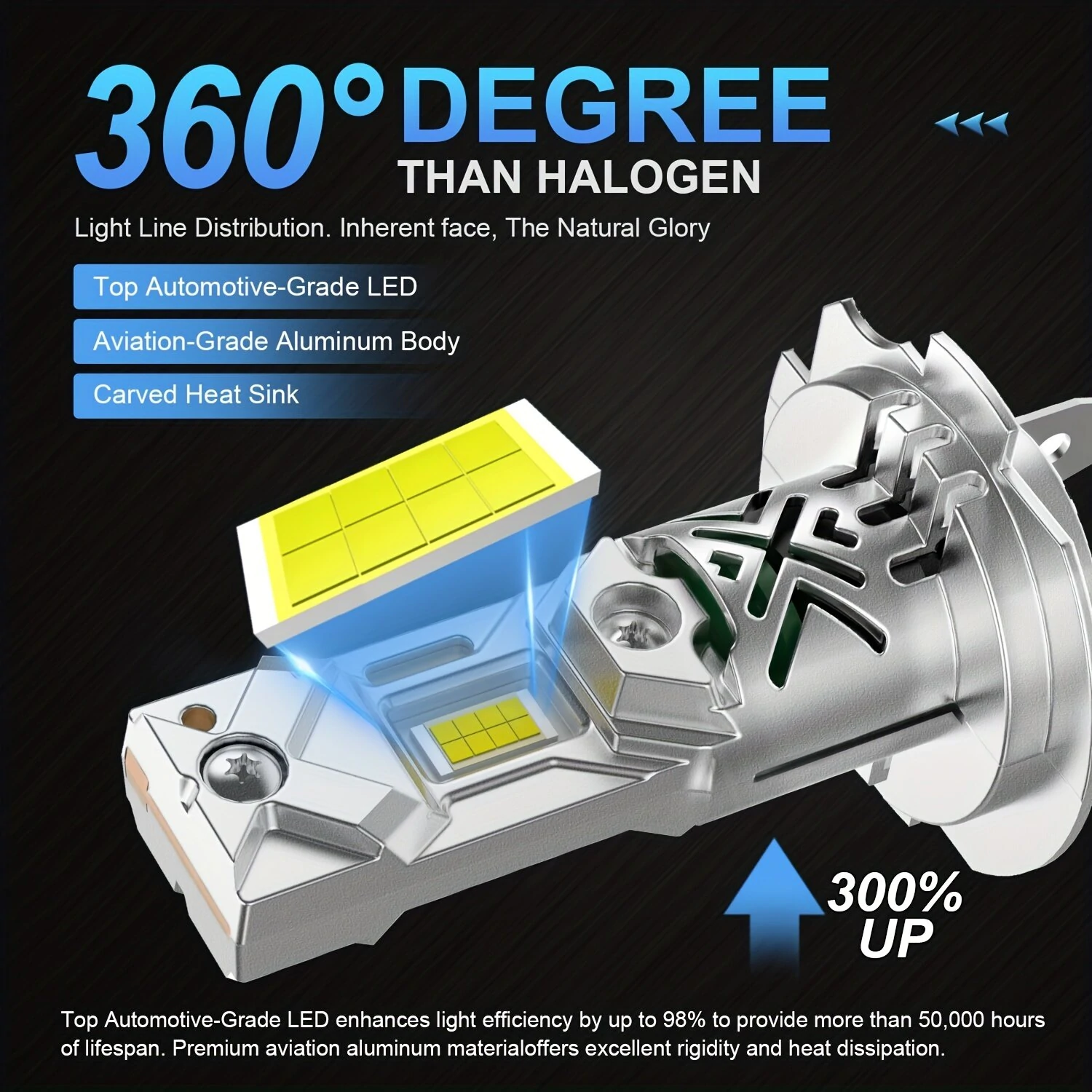 2pcs H7 LED Car Headlight 30000LM CSP Chips 600% Brightness 6000K White 1:1 Mini Size Head Lamp Plug And Play — view 3