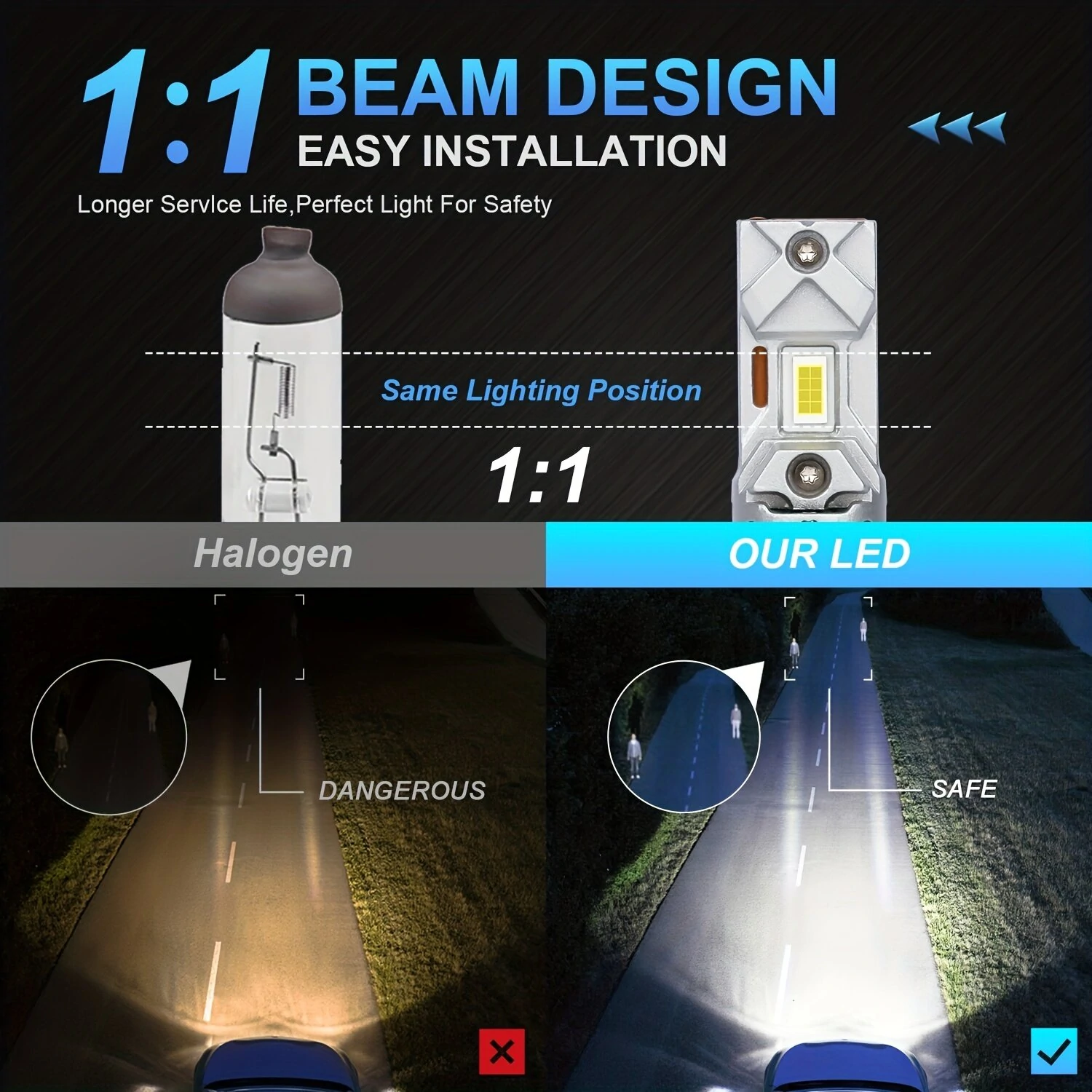 2pcs H7 LED Car Headlight 30000LM CSP Chips 600% Brightness 6000K White 1:1 Mini Size Head Lamp Plug And Play — view 4