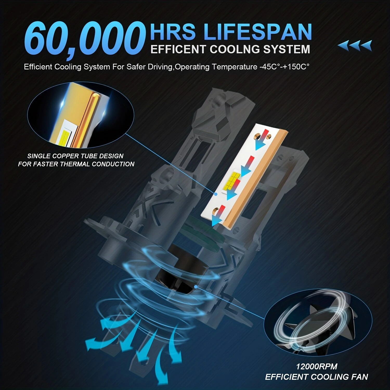 2pcs H7 LED Car Headlight 30000LM CSP Chips 600% Brightness 6000K White 1:1 Mini Size Head Lamp Plug And Play — view 6