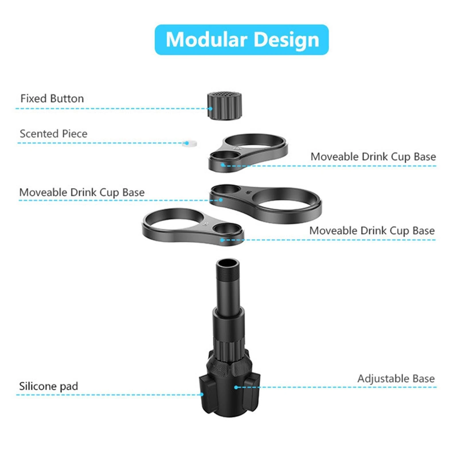 3 in 1 Car Cup Holder Expander Multifunctional Car Central Control Cup Holder Beverage Holder 360 Degree Rotation for Auto Automotive Truck RV — view 9