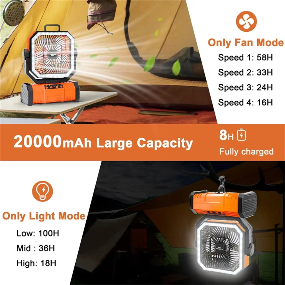 3-in-1 Car Fan Cooling Tool LED Lighting 20000mAh Power Bank Remote Control 4 Speed 270° Tilt Head 360° Rotatable Hook Universal Vehicle Cooling Fan — view 6