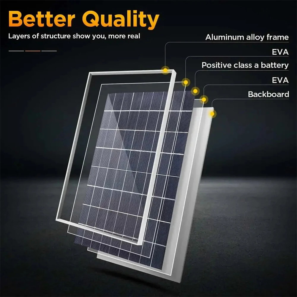 300W 12V Solar Panel Kit Polycrystalline USB Power Portable Outdoor Rechargeable Solar Generator IP65 — view 3