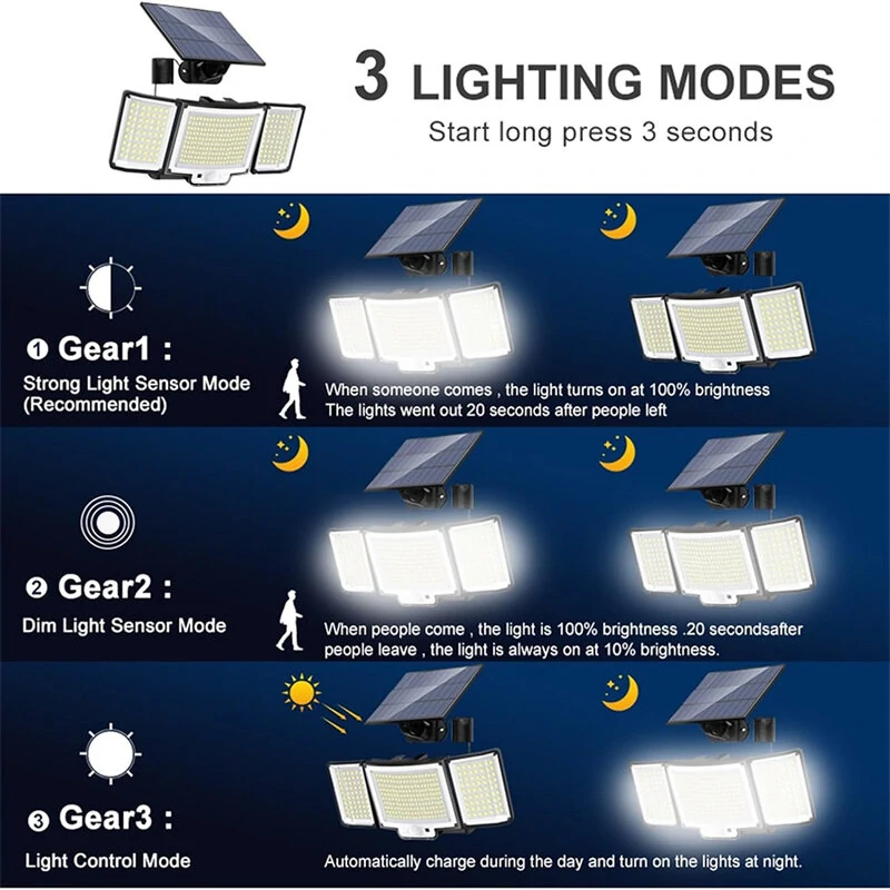328LED Solar Light Outdoor Lamp Super Bright Motion Sensor Waterproof 3 Working Modes Spotlight Solar for Garden Securi for Outside Landscape — view 3