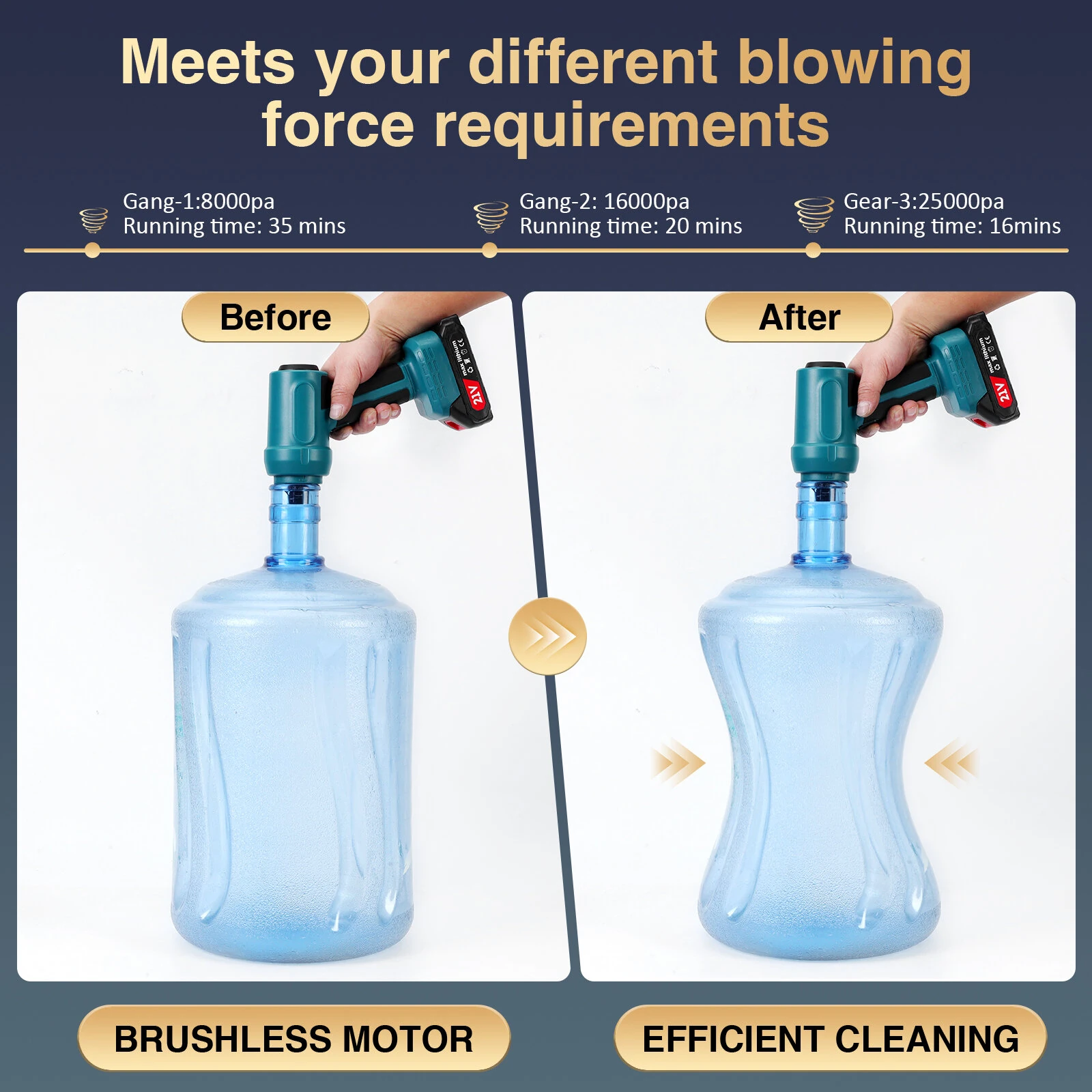33000RPM Cordless Brushed Motor Vacuum Cleaner 250W High Suction Power Lightweight Design 21V Rechargeable Dry Cleaning Compact Dust Remover Portable Handheld Vacuum — view 6