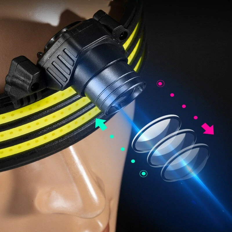 350LM Smart Induction Riding Headlamp USB Rechargeable LED Headlight Cycling Adventure Fishing Flashlight Bike Headlamp — view 10