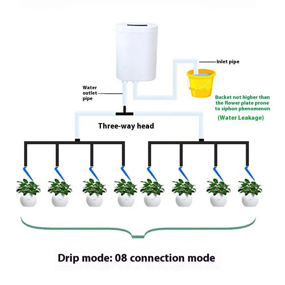 4 Adjustable Drip Arrow Intelligent Automatic Watering Machine Watering Device Timing Artifact Potted Garden Plant Spray Drip Irrigation — view 11
