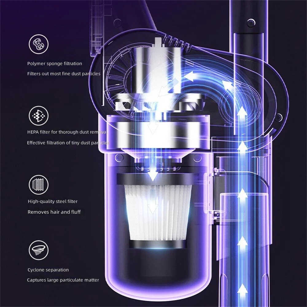 4-in-1 Cordless Handheld Vacuum Cleaner 120W High Suction Power 15KPa Multi-Mode Cleaning Mite Removal Car Household — view 5