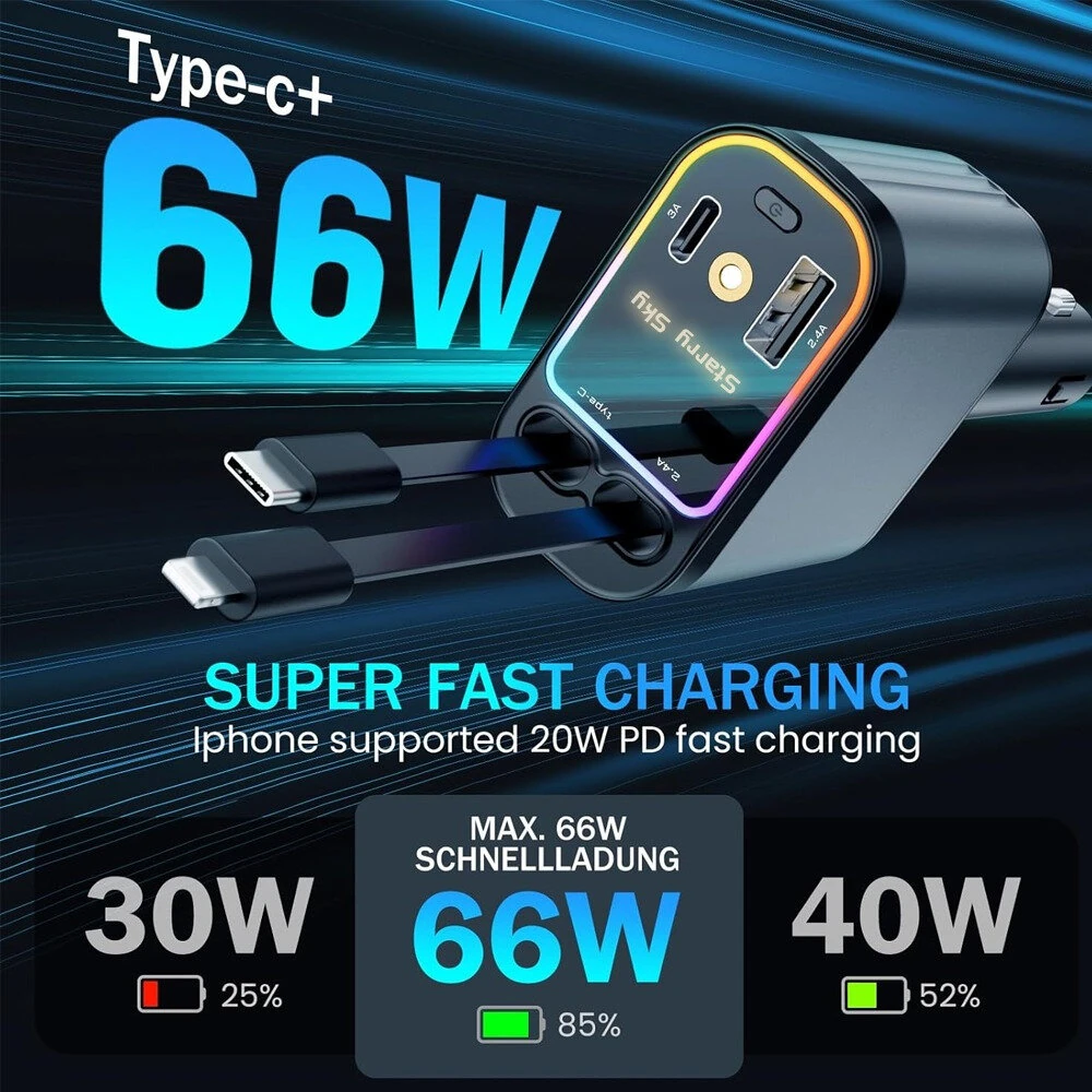 4 in 1 High Power 66W Super Fast Retractable Car Charger with Star Projector Night Light Car Mood Light for iOS and Android — view 3