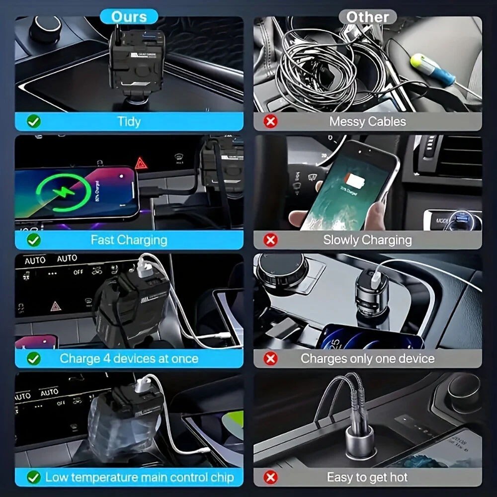 4 in 1 Retractable Car Charger Support 120W USB C Car Charger Adapter with 2 USB Ports Car Phone Charger for Samsung — view 10