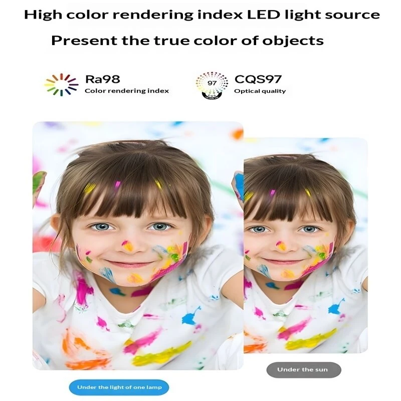 40cm Round Square LED Ceiling Light 40W RGB Ultra-High Color Wide Angle Multi-color Adjustable IP40 Dustproof White Light LED Lamp for Home Room Lighting Decoration — view 6