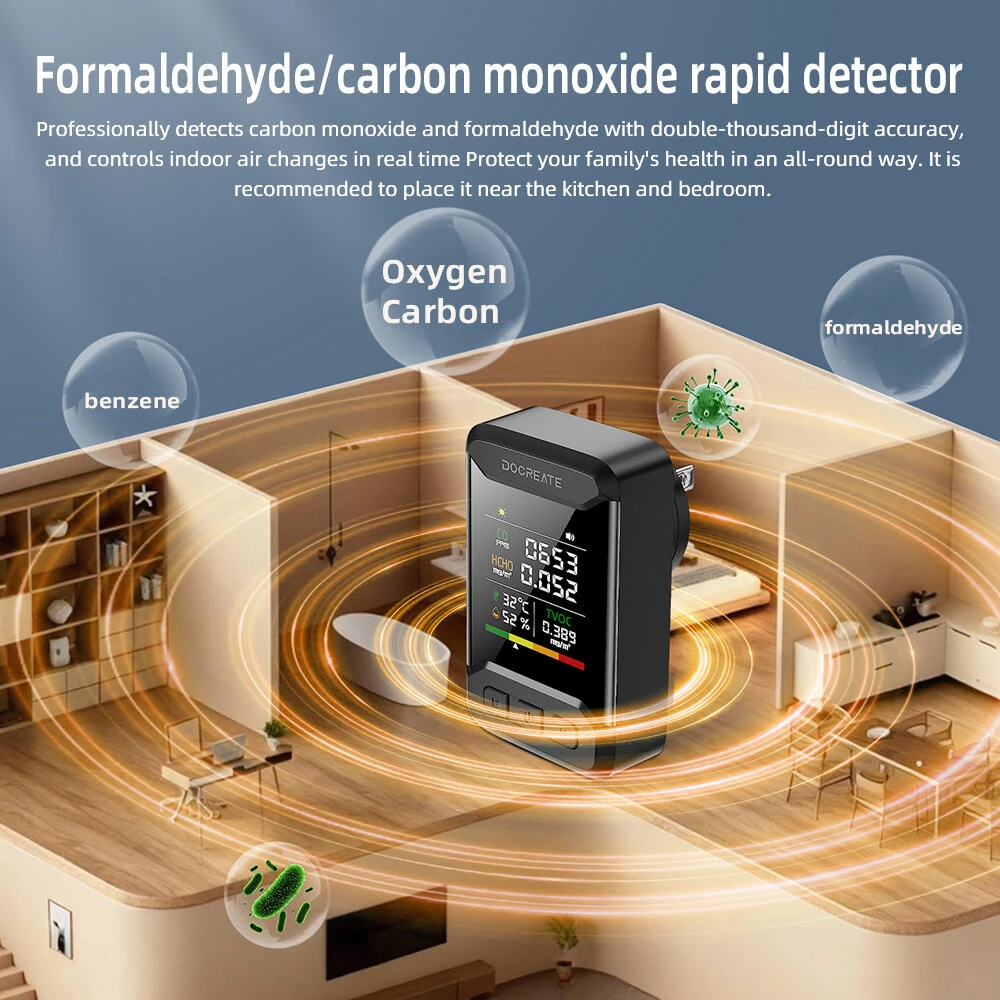4IN1 CM51 Indoor Carbon Monoxide Formaldehyde HCHO TVOC Air Quality Monitor Portable Multi Function Temperature Humidity Measurement Real Time Alarm Adjustable Brightness Compact Design Home Office Air Safety System — view 3