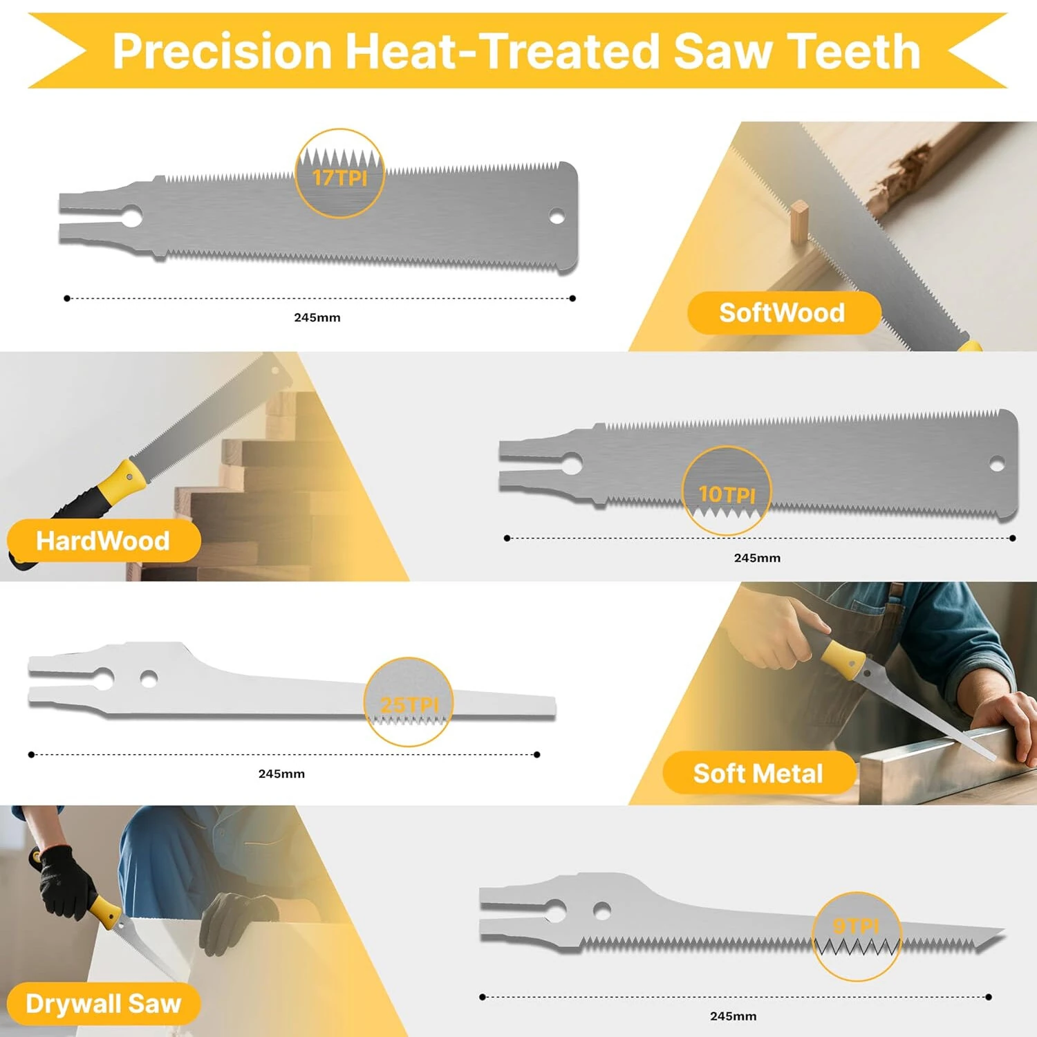 4pcs Hand Saw Set Wood Cutting Kit Precision Miter Box 3 Replaceable High Carbon Steel Blades Hardwood Softwood MDF PVC Drywall Carpentry DIY Furniture Making — view 2