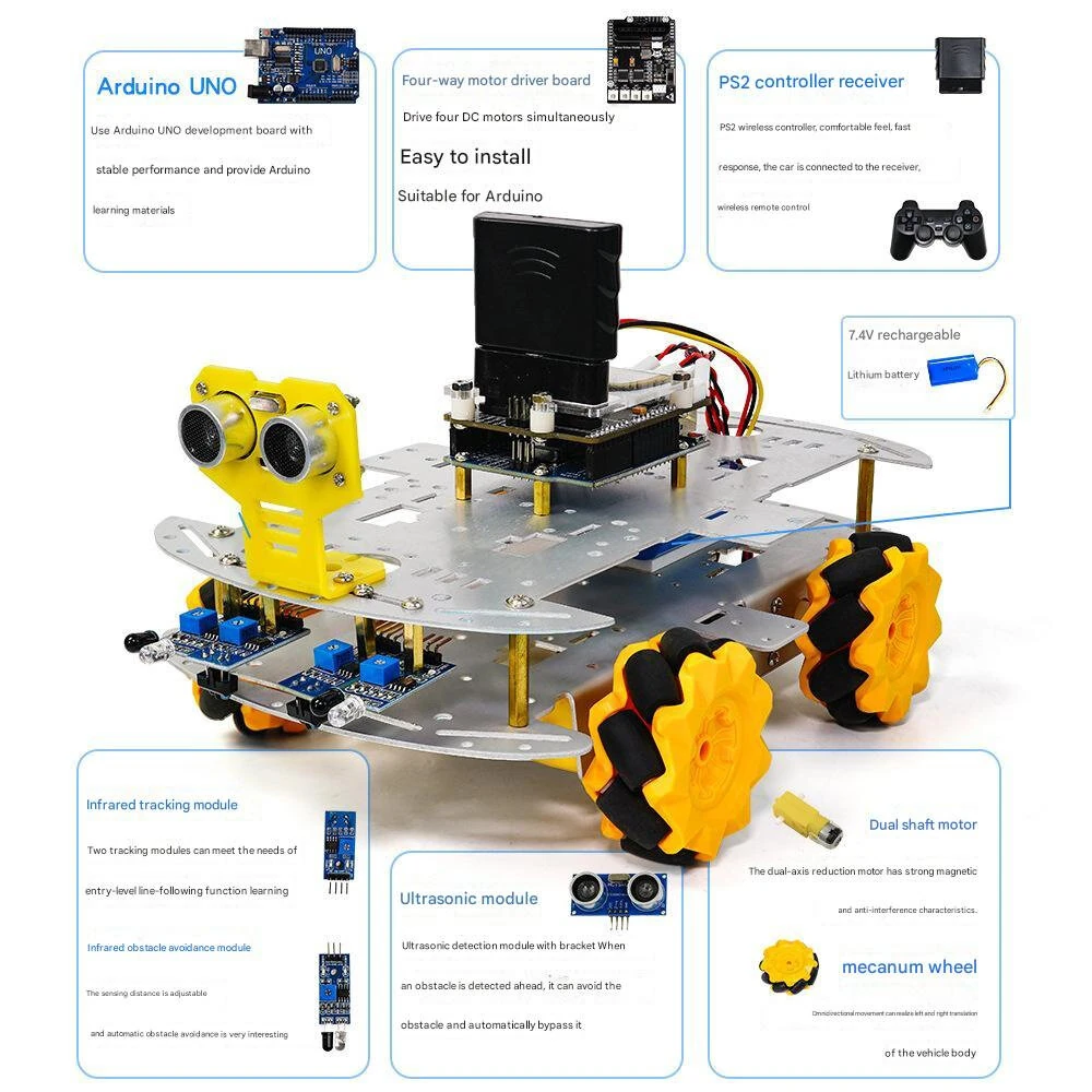 4WD Chassis DIY Intelligent Car Kit Mecanum Wheels Remote Control Ultrasonic Obstacle Avoidance Infrared Tracking Robotics Programming Car Robot — view 5