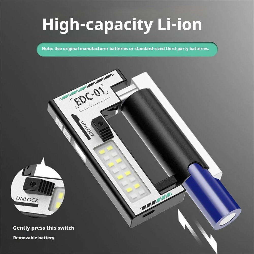 5-LED Magnetic Portable Flashlight With 21700 Battery USB Rechargeable with Digital Display, Red & Blue Warning Lights, Outdoor EDC Work Inspection Lamp — view 5