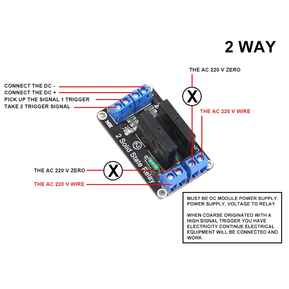 5V Relay 2 Channel SSR Low Level Solid State Relay Module 250V 2A with Fuse — view 2