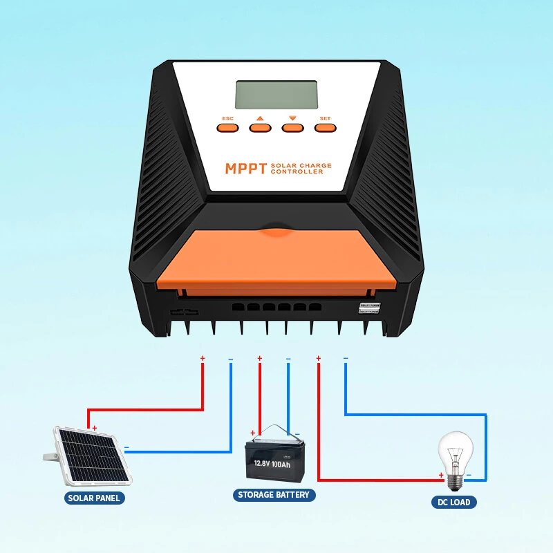 60A MPPT Solar Charge Controller 12V/ 24V Solar Panel Charge Controller Intelligent Regulator for FLD/LiFePO4/SLD/GEL/AGM with Dual USB Port Auto Parameter LCD Display and Timer Setting ON/Off Hours — view 5
