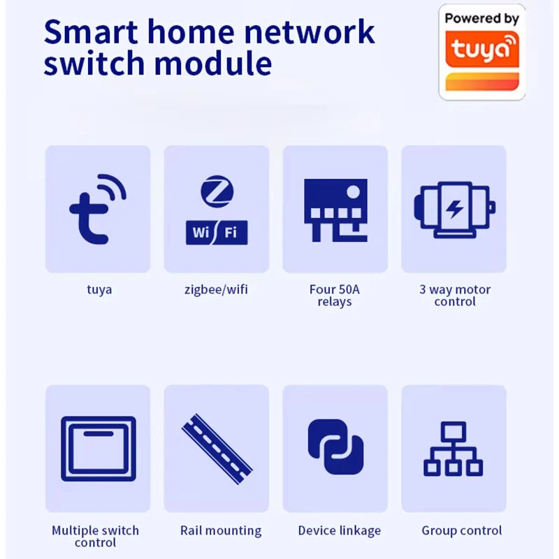6CH Tuya Smart Zigbe/WIFI 16A Relay Switch Module Power Remote Control Appliance Control Relay Module 110V-240V External/Internal Antenna — view 3