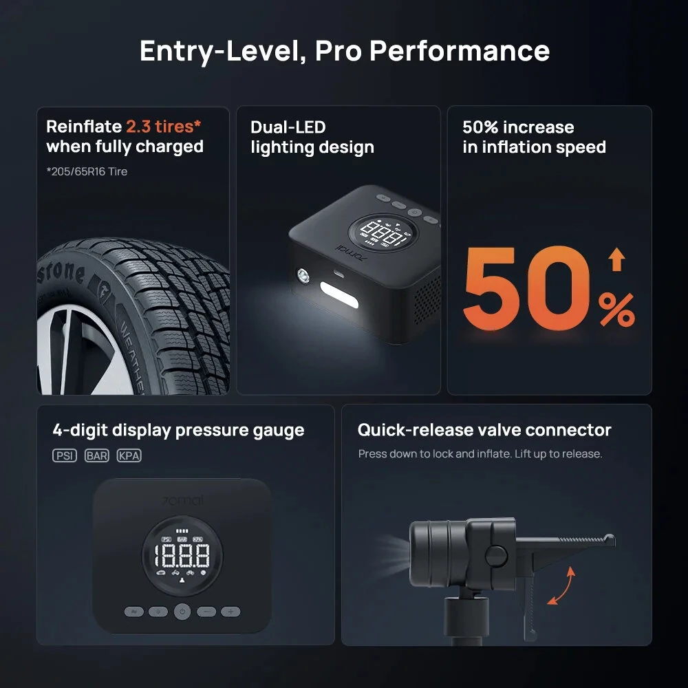 70mai TP07 Cordless Air Compressor 2 Tire Inflator Digital Display Portable Wireless LED Light Air Pump for Car Bike Motorcycle Ball Camping — view 4