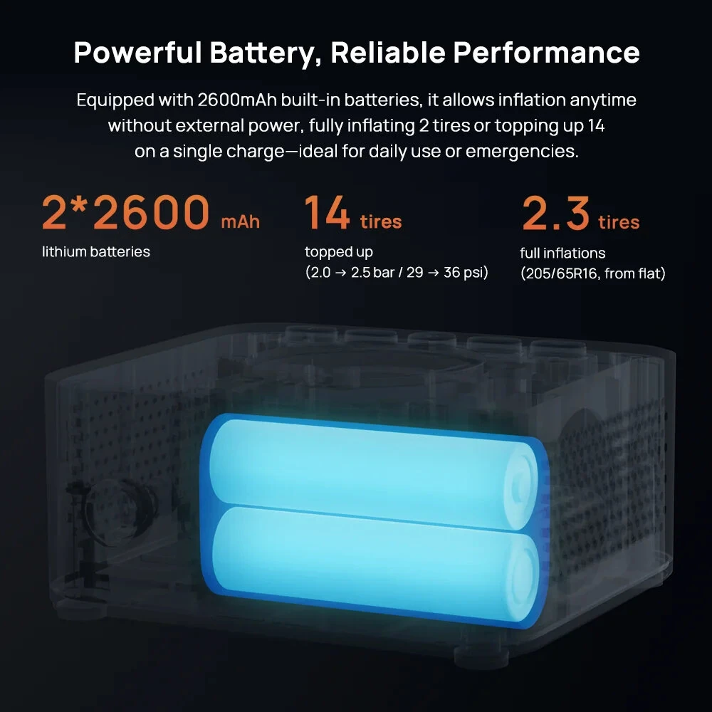 70mai TP07 Cordless Air Compressor 2 Tire Inflator Digital Display Portable Wireless LED Light Air Pump for Car Bike Motorcycle Ball Camping — view 9
