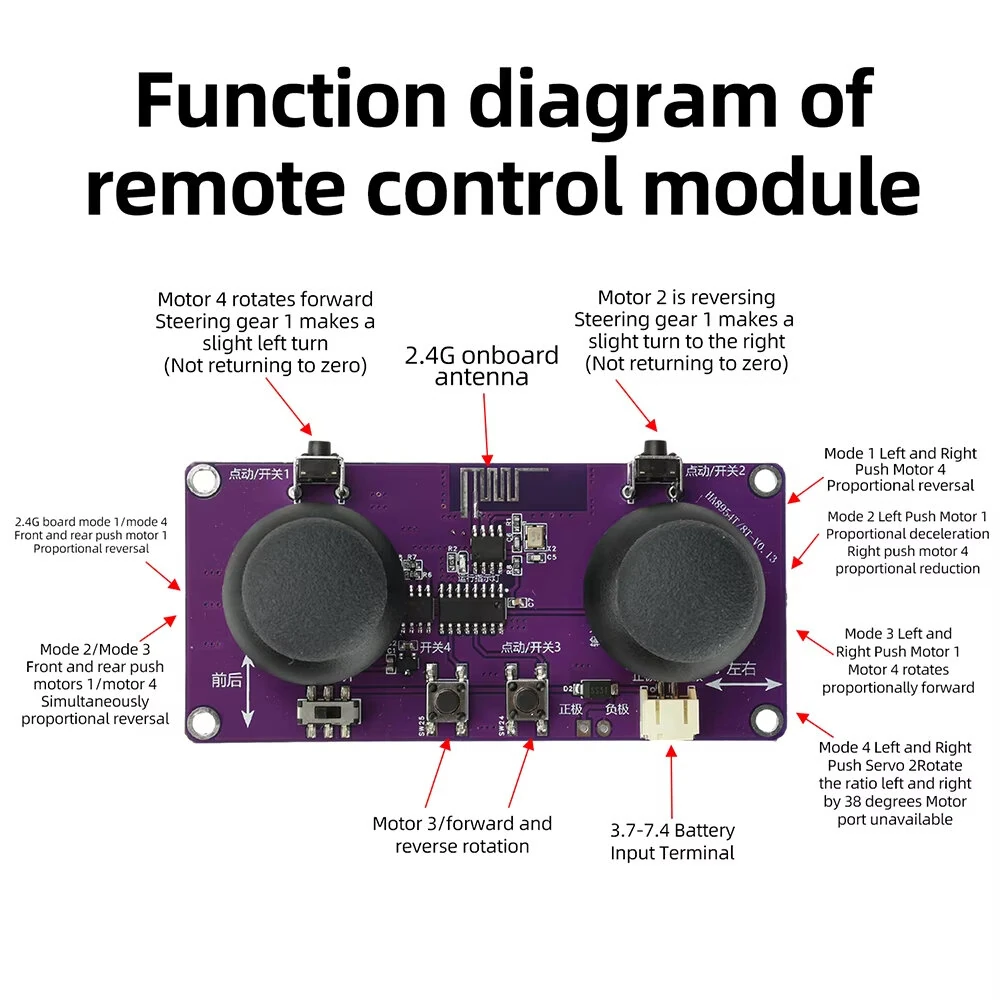 8-Channel 2.4GHz Wireless Remote Control Module Kit with Dual-Thumbstick Design for DIY Remote Control Cars And Boats — view 7