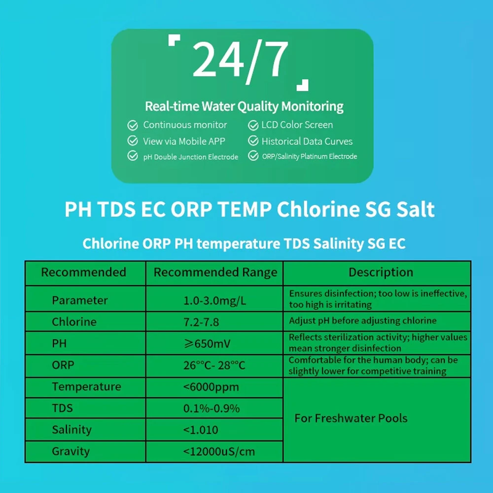 8-in-1 Smart WIFI Floating Pool Water Tester Digital PH Chlorine TDS Salinity ORP EC Temp Meter with Tuya App Monitor — view 4