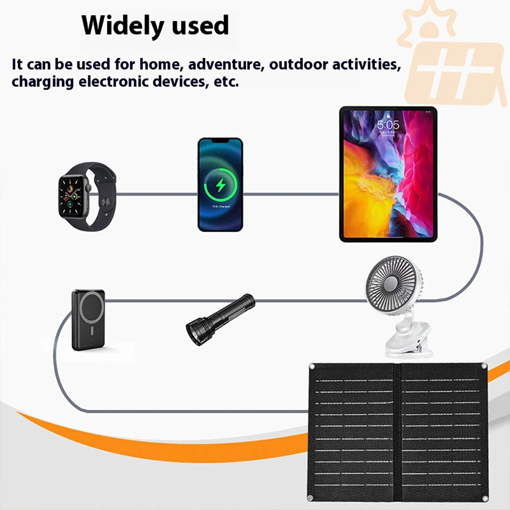 9W Portable Solar Panel Monocrystalline Silicon 6V Outdoor Charging Mobile Phone Tablet Power Bank USB-C USB-A Output — view 5