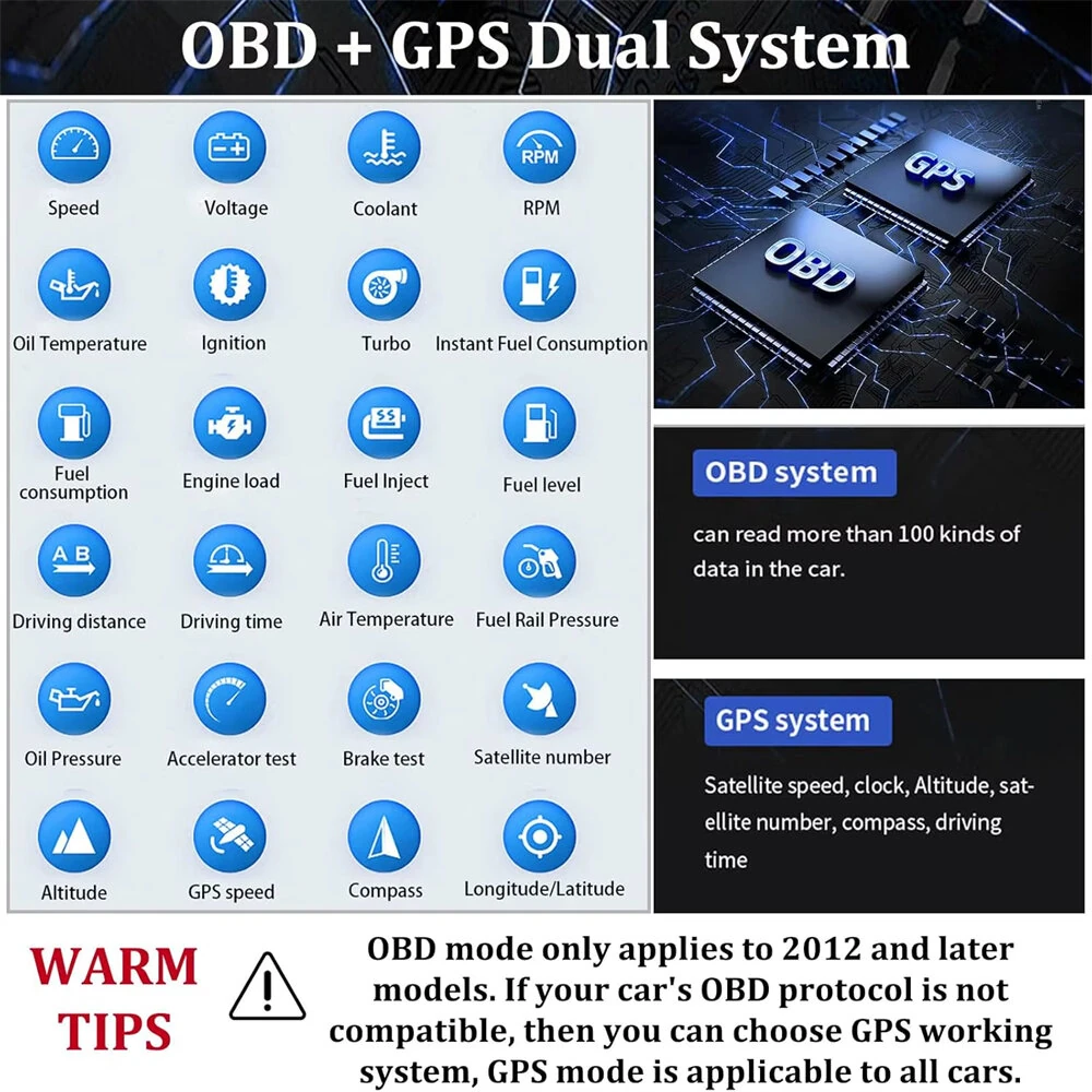 A600 Car HUD On Board Computer Gauge Dual Screen OBD2 GPS Speedometer Turbo Boost Fuel Consumption Ambient Temperature RPM Altitude Direction — view 9