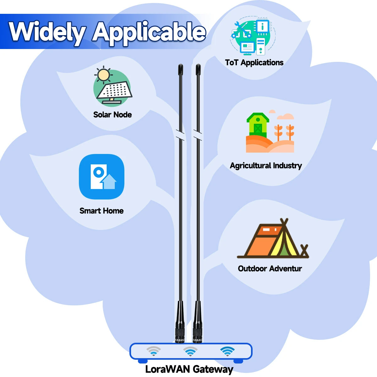 ABBREE 915MHz LoRa Antenna 3dBi High-Gain Omnidirectional Soft Whip Antenna With SMA Male Connector For Helium Hotspot Miner LoRaWAN Gateway IoT UAV — view 4