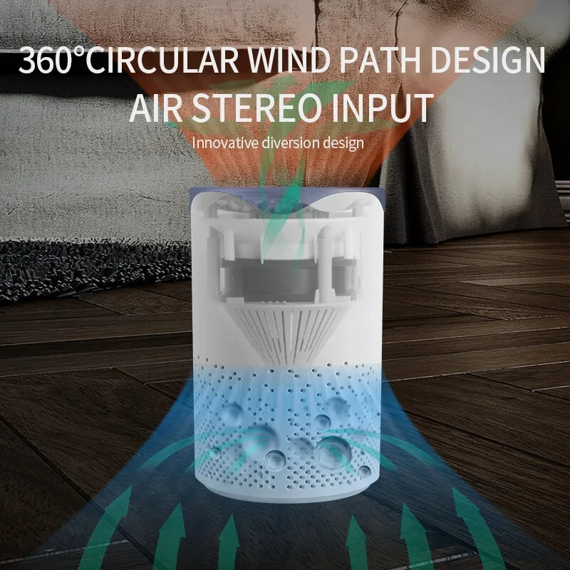 Air Purifiers Home Desktop Smoke Formaldehyde Deodorizer Filtration System Cleaner Odor Eliminators — view 4