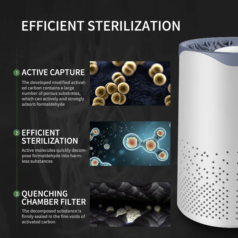 Air Purifiers Home Desktop Smoke Formaldehyde Deodorizer Filtration System Cleaner Odor Eliminators — view 6