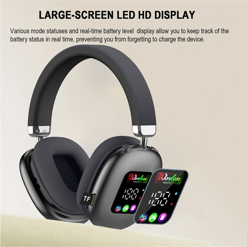 AKZ616BT RGB Digital Display Screen Headset Wireless Bluetooth 5.4 Chip Headphones 40mm Speaker HiFi Bass Driver Lossless 400mAh 30H Long Battery Life 90° Rotation Adjustment  Low Latancy With Microphone — view 4
