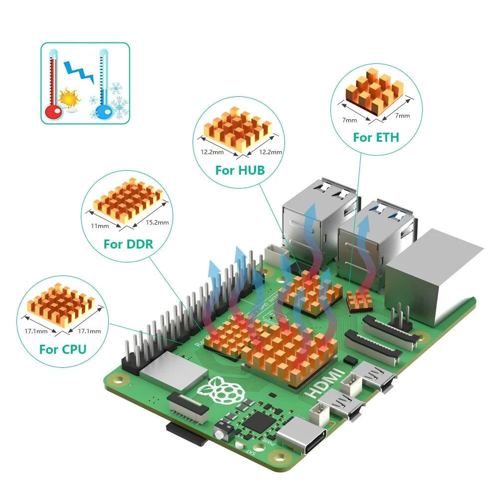 Aluminum Case for Raspberry Pi 5 with 4010 PWM Fan Copper Heatsinks Metal Enclosure Supporting Official Cooler X1000/X1001/N05 PCIe Boards — view 7