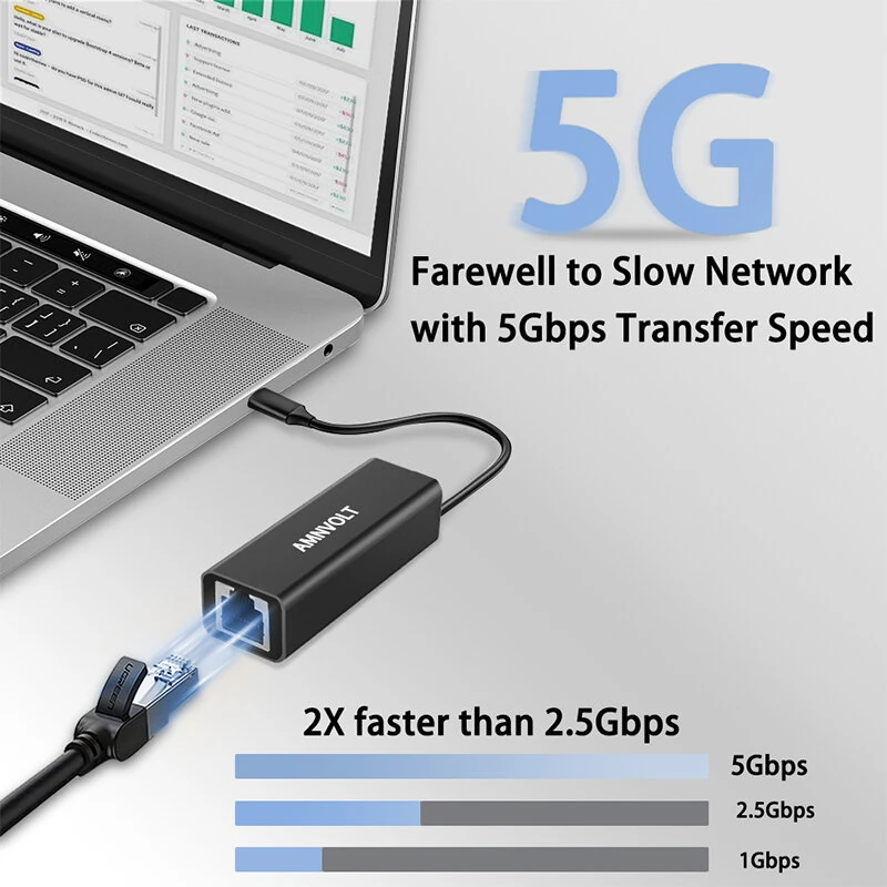 AMNVOLT ANET-5 USB 3.2 to 5GbE Adapter Wired LAN Network Connection for Raspberry Pi 5G/2.5G/1G/100Mbps 5000Mbps USB-C to RJ45 Network Converter — view 4