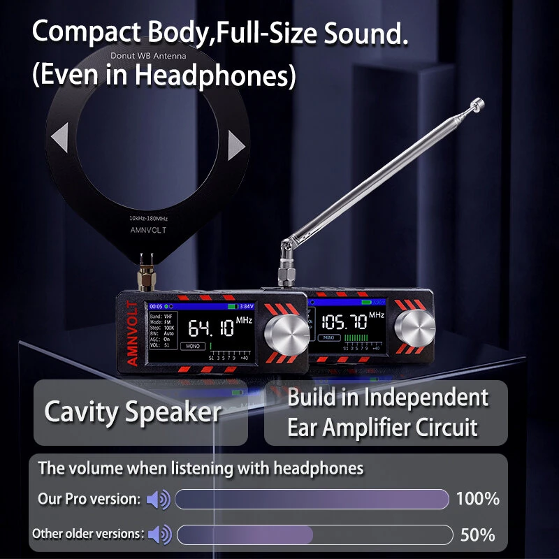 AMNVOLT V3S Mini SI4732 DSP Radio Receiver with Hi-Z Headphone Amplifier Circuit FM AM SSB LSB USB Mode ESP32-S3 Pocket Radio — view 7