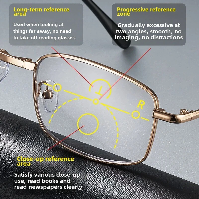 Anti Blue Light Multifocal Reading Glasses, Portable Foldable Presbyopic Glasses for Both Near Far Distances, Gold Frame Eyeglasses — view 3