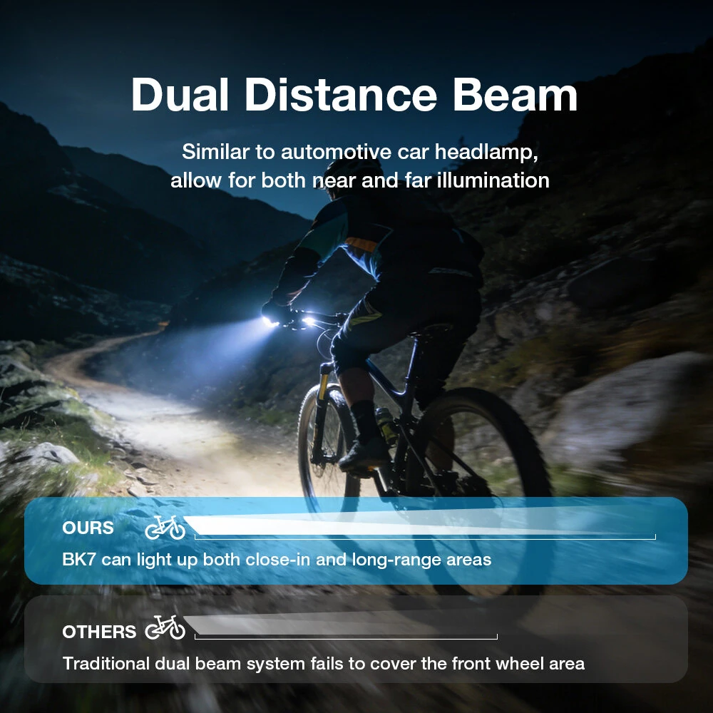 Astrolux BK7 Wireless Remote Smart Bicycle Headlight - 1600 Lumens with Digital Screen, Anti-glare, 5200mAh USB Rechargeable, Portable Power Bank for Road Mountain Bike — view 5