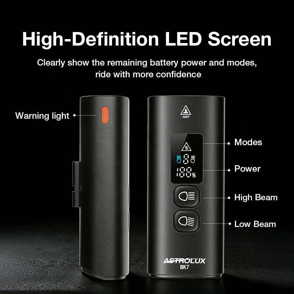Astrolux BK7 Wireless Remote Smart Bicycle Headlight - 1600 Lumens with Digital Screen, Anti-glare, 5200mAh USB Rechargeable, Portable Power Bank for Road Mountain Bike — view 8